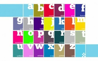 Alphabet Wallpaper By Nuagus