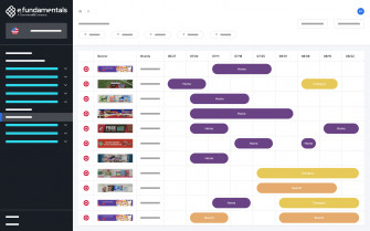 Map Violation Tracking For Digital Shelf