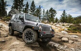 Jeep Wrangler Desktop Wallpaper