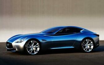 Car Screensavers Wallpaper