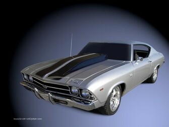 Chevelle Ss Wallpaper Silver Coupe Left Front