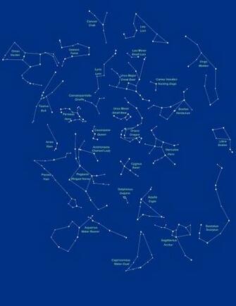 Starry Night Star Shapes Are Called Constellations Some