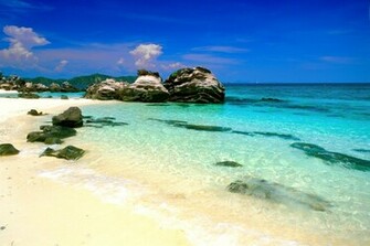 Beach Poster Postcard Thailand Wallpaper