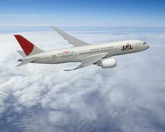 Airplane Wallpaper Background In HD For