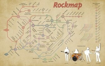 Journey Band Wallpaper In The Musical