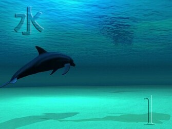 Water Feng Shui Wallpaper Doctrine Articles And E Books