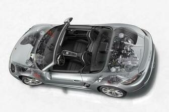 Porsche Boxster Wallpaper HD Carstuneup
