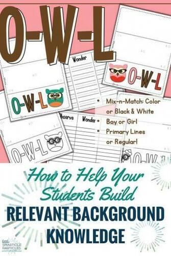 Help Your Students Build Relevant Background Knowledge