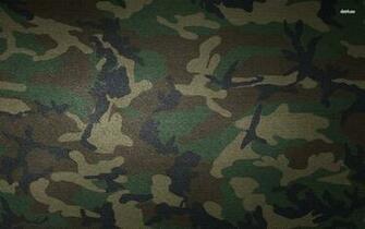 Camo Background