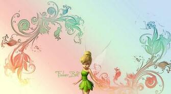 Tinkerbell Gradient Desktop Background By Fireforkx