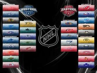 3d National Hockey League Nhl HD Wallpaper