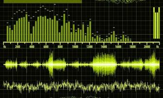 Synthesizer Wallpaper Music Sound Waves