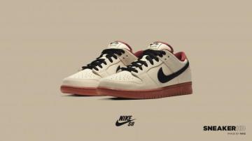 SneakerHDwallpaper Your Favorite Sneakers In 4k Retina