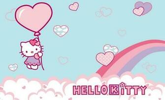 Hello Kitty Wallpaper HD Background Desktophello