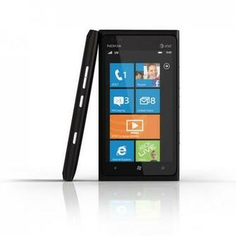 Windows Phone Nokia Lumia Background For iPad