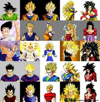 Dragon Ball Z Gt Videos Wallpaper Best HD