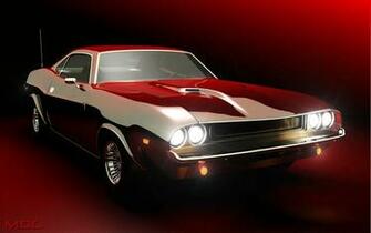 Muscle Car Wallpaper For Desktop HD In Cars