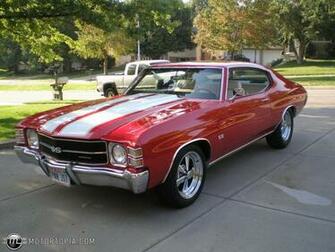 Chevrolet Chevelle Ss Wallpaper