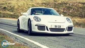 Porsche Gt3 Wallpaper
