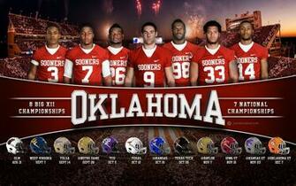 Oklahoma Sooner Wallpaper