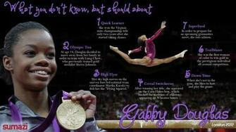 Gabby Douglass Smile High Quality Wallpaper