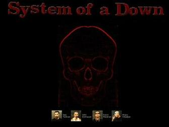 System Of A Down Wallpaper