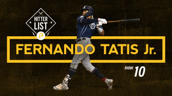 Tat S Rakes The Mlb Steps On Them Pitcher List