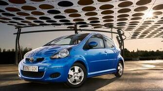 Toyota Aygo HD Wallpaper