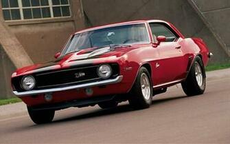 Camaro Z28 Wallpaper Chevrolet
