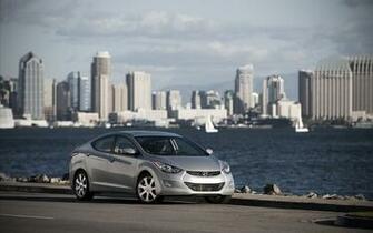 Hyundai Elantra Desktop Background