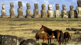 Easter Island Chile Wallpaper Horses Of