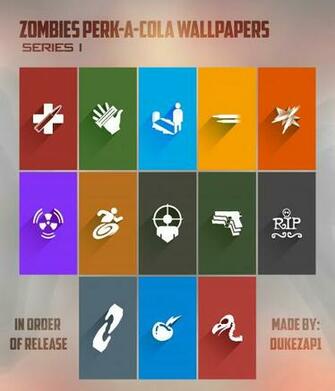 Juggernog Wallpaper On