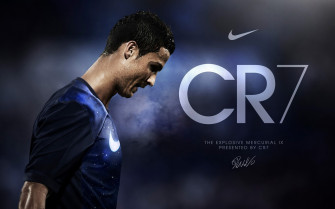 Cristiano Ronaldo HD Wallpaper