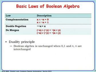 Nanohub Org Resources Ece 595z Lecture Advanced Boolean