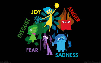 Sadness Inside Out Wallpaper