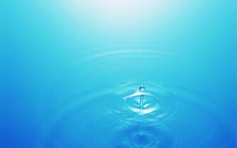 Water Drop Wallpaper Desktop HD