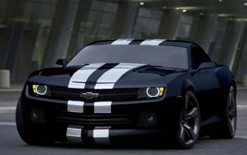 Camaro Wallpaper On
