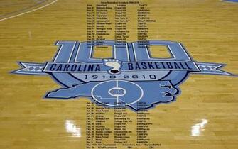 Mrtarheel Unc Tarheel Wallpaper