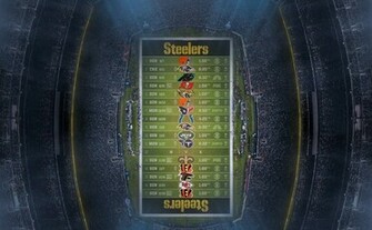 Steelers Wallpaper