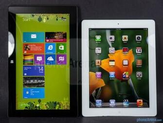 Microsoft Surface Pro Vs Apple iPad Battery And Conclusion