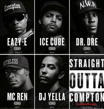 Hop Gangsta Nwa Biography Drama Music 1soc Poster Wallpaper Background
