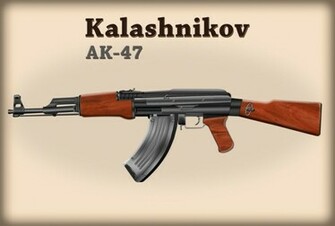 Best Guns Wallpaper Ak HD