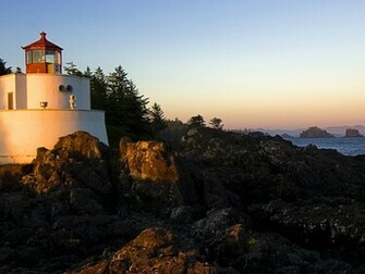 Lighthouse Wallpaper