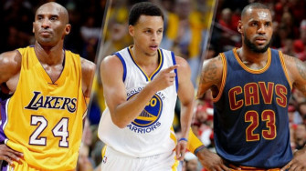 New Graphic Says Lebron James Is Nba S Most Clutch Player Since