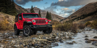Jeep Wrangler Re Road Test Price For The Jl