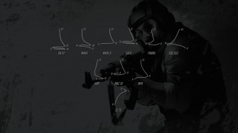S1mple Cs Go Wallpaper