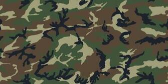 Camo Desktop Wallpaper Top Background
