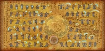Anime Avatar The Last Airbender Wallpaper