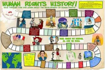 Human Rights Time Line Photo