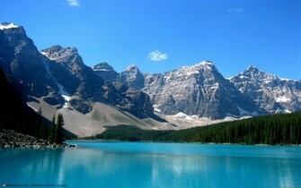 Beautiful Mountain Lake
